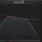 The PROMix Plug-In Bundle - Yurt Rock